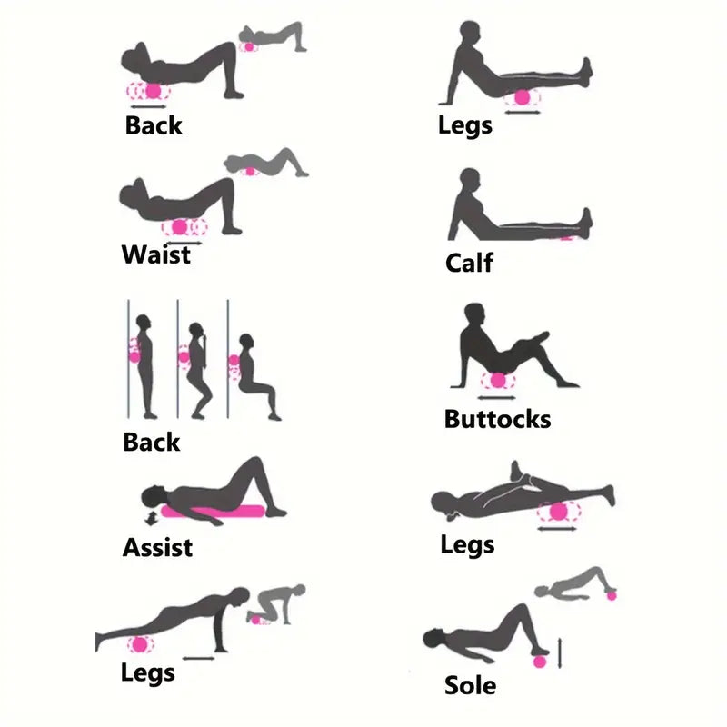 Deep Tissue Relief Roller™