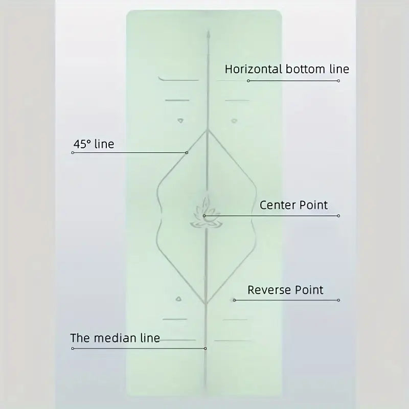 Safe & Balanced Non Slip Yoga Mat