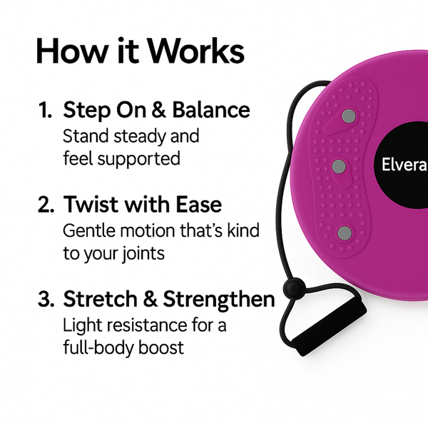 The New Motion™ Disc