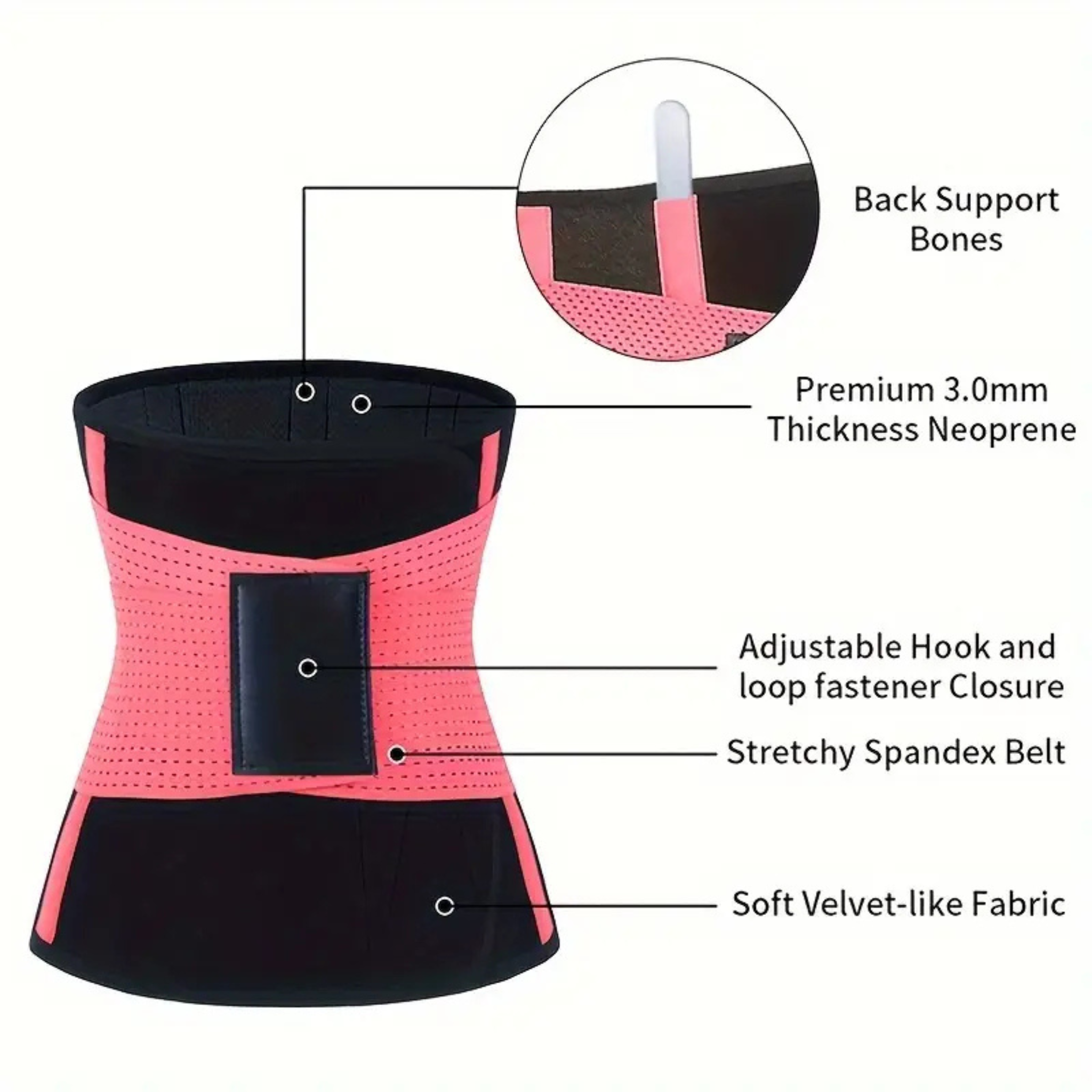 Safe & Balanced Sweat & Contour Belt