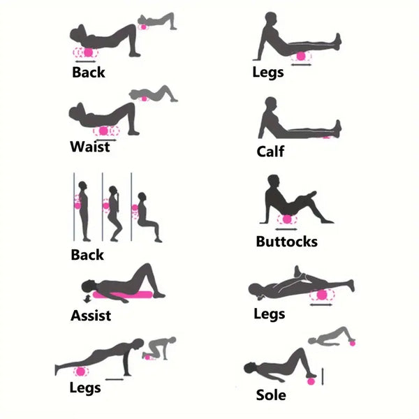 Deep Tissue Relief Roller™